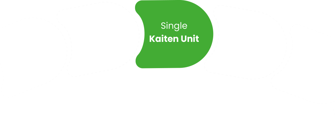 Faital's Kayten System